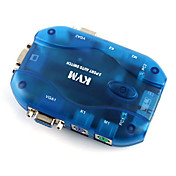 2 auto porta USB 2,0 KVM switch vga