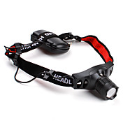 Zoom 3 Modi Stirnlampe mit CREE Q5 LED