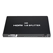 HDMI supporte une haute résolution vidéo 1080p