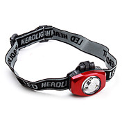 réglable 3-led projecteur