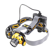 Fenix ​​HP11 hoher Intensität 277lm 7-Modus Scheinwerfer mit Cree R5 LED