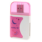 Ultra-slim USB 2.0 kaartlezer voor Mini SD/TF/M2/MS/MMC/SD Card