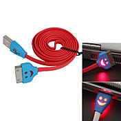 Oplaad-/Datakabel Voor iPhone 4(S), iPad 3 en Samsung Galaxy Tab