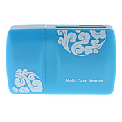 All-in-1 USB 2.0 Card Reader for MS/M2/SD/MMC/TF/Mini SD Card