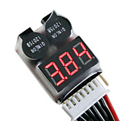 1-8S Potencia de Alta Precisión Display / Alarma