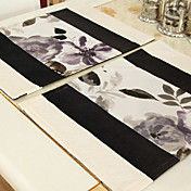 Set Of 4 Traditional Multi-color Floral Placemats