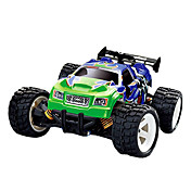 1:16 Fuel Powered MIC Racer Off Road Truggy Model Car(FM)