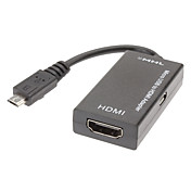 Micro USB di MHL HDMI