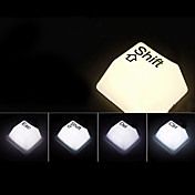 Ctrl botón LED de la lámpara