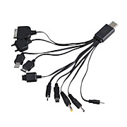  10-in-1 USB Power Charger/Adapters for Cellphones (100~240V)