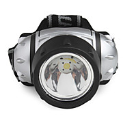  1 Watt Headlamp