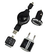  4-In-1 Charge Kit for iPad / iPhone / Micro USB devices