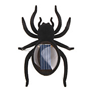  energía solar araña