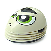  Mini Angry Style Vacuum Cleaner