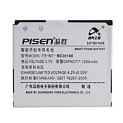  Pisen BD26100 Battery for HTC HD Desire HD Inspire 4G