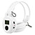 Headphone Style Sport MP3 Player with SD MMC Slot