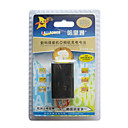 HALI-POWER Digital Camera and Camcorder Battery for Nikon EN-EL9 (SZWP174)