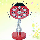 Cartoon Spring Alarm Clock(GD-0742)