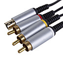 S-Video Audio Video AV Cable for PSP 2000