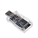 SIMMAX USB GSM SIM Card Cloner + Software