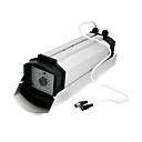 1/4 inch Chip CCD IR 80 Meters Night Vision Waterproof Dustproof CCTV Wired Camera