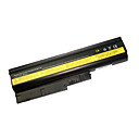 Replacement IBM Laptop Battery GSI0060 for ThinkPad Z61p 9450(10.8V 4800mAh)