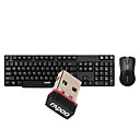 Rapoo 1800 Wireless Keyboard And Mouse Bundle