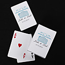 Personalized Playing Cards - Banner