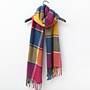 TS Colorful Plaid Wool Scarf