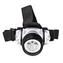 Micro Super Bright LED Head Lamp White Headlight