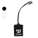 Mini USB 2.0 MicroSD Memory Card Reader (Assorted Colors)
