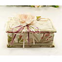 Floral Rectangular Jewelry Box With Liftup Lid