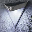 energia solare led applique da parete