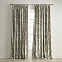 (Two Panels) Traditional Floral Reversible Blackout Curtains