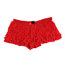Acrylic/Spandex Brief Medium Waist Daily Wear Panty(More Colors)