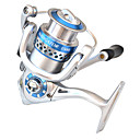 RYOBI NAVIGATOR Series Spinning Angelrolle 6 +1 Kugellager