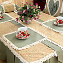 Country Polyester Cotton Blend Jacquard Red Floral Table Cloths