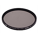 Pixel 77mm CPL Filter Circular Polarizer Filter