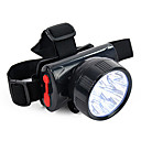 Lampada capa ricaricabile per sport all'aperto (1200mAh)